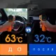Сонцезахисна парасоля на лобове скло